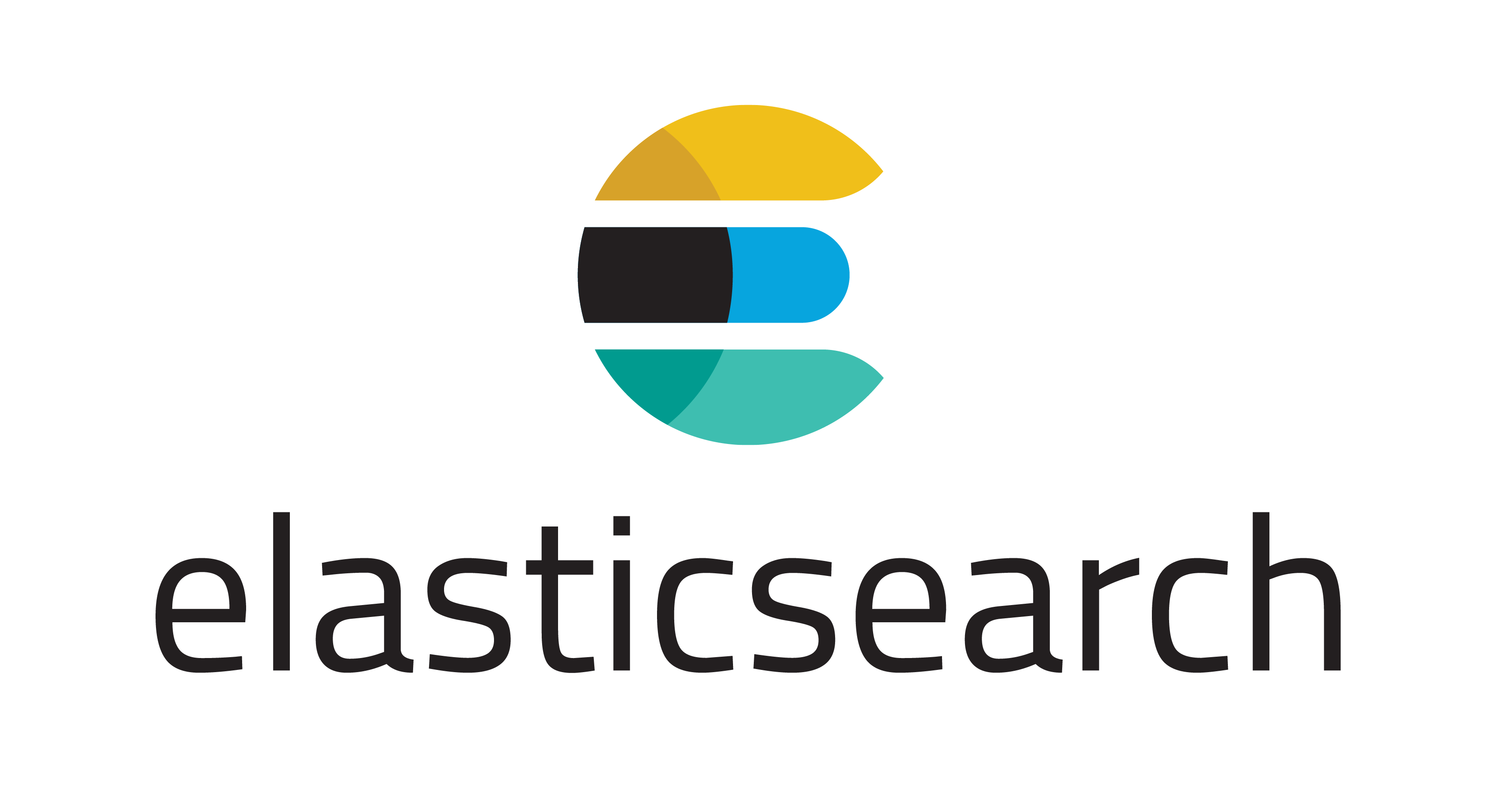 Spring Data Elasticsearch Pageable Example