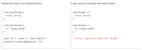 interface vs type alias