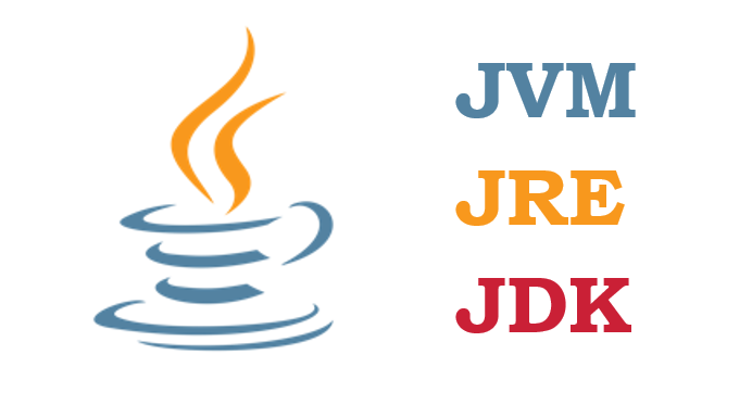 JVM에 관하여 - Part 1, JVM, JRE, JDK cover image